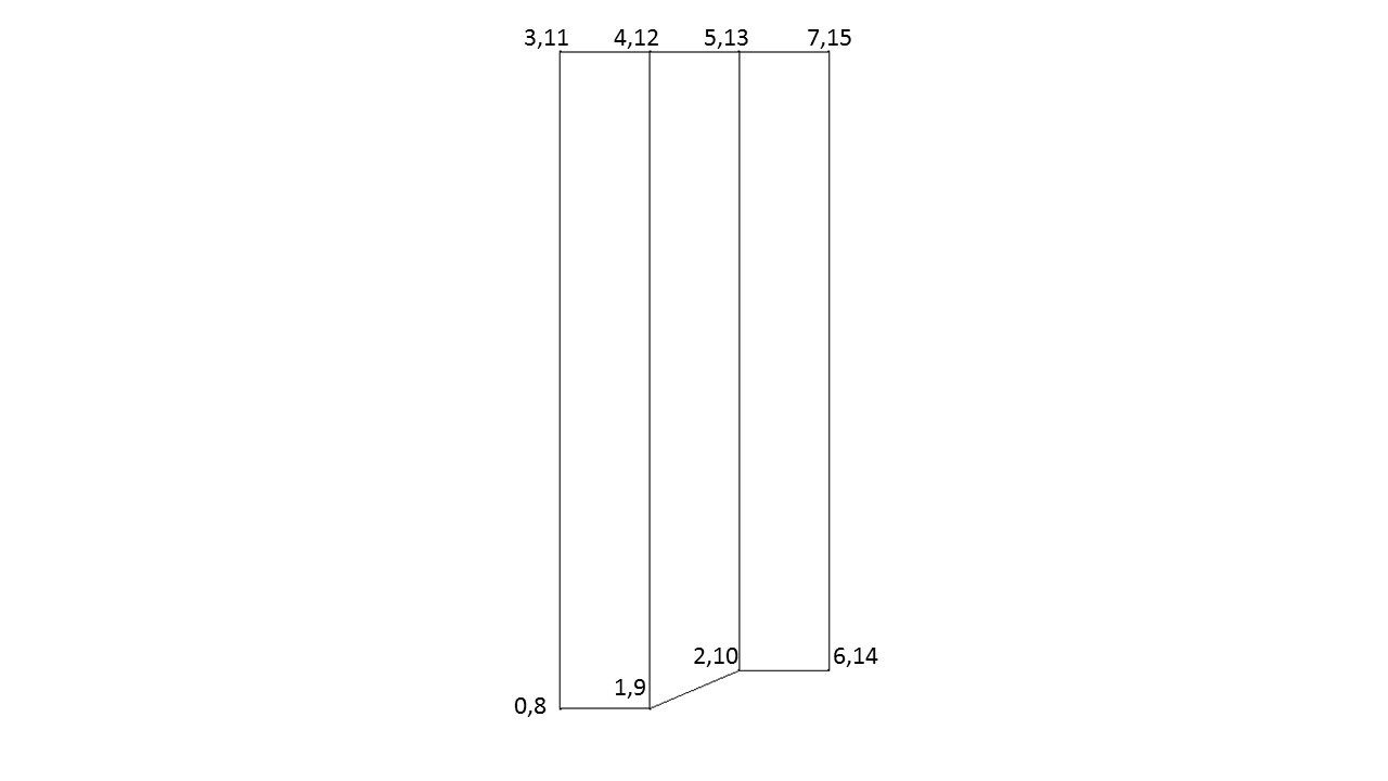 points – curiosityFluids